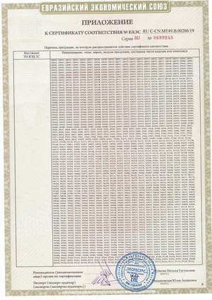 Продукция MASUMA сертифицирована